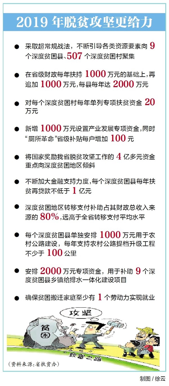 2消除貧困是彪炳千秋的偉大功績(jī).jpg