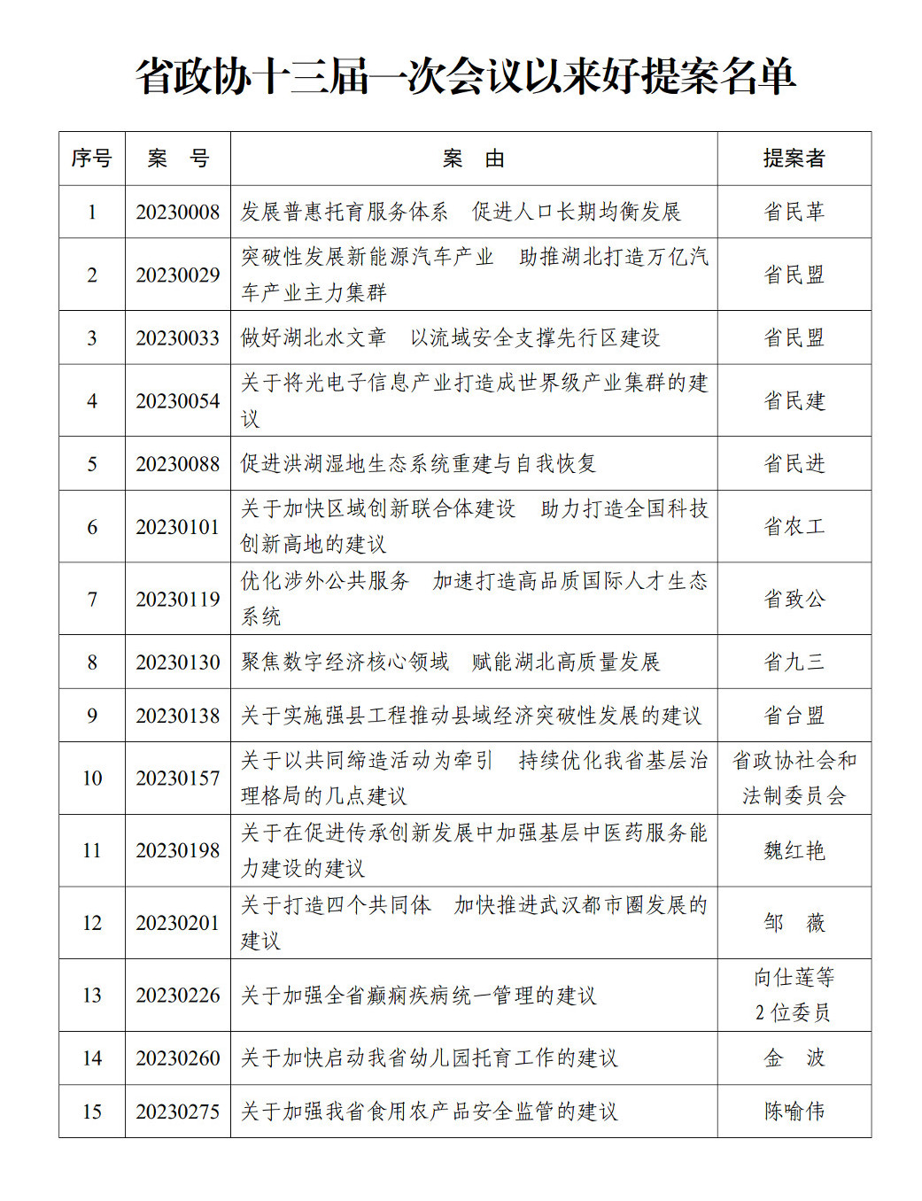 好提案通報（20231226）_01.jpg