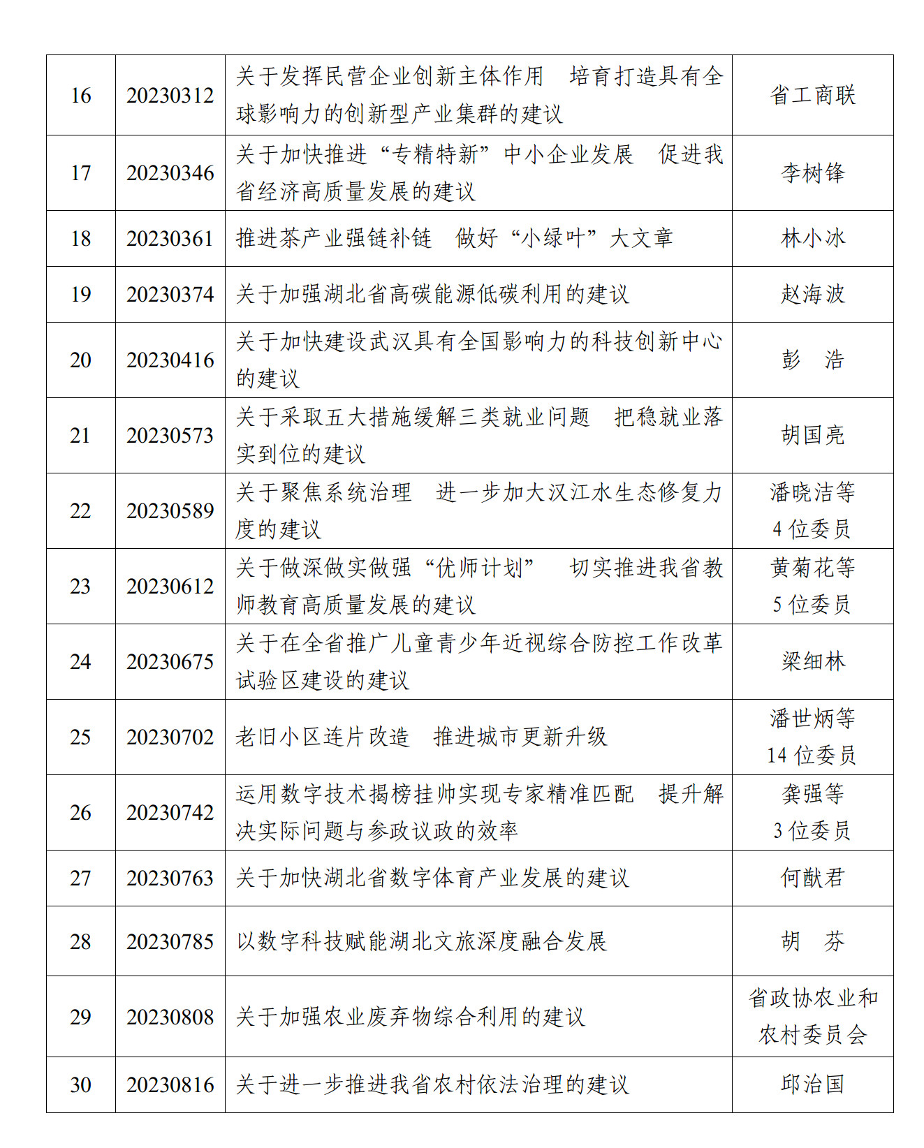 好提案通報（20231226）_02.jpg